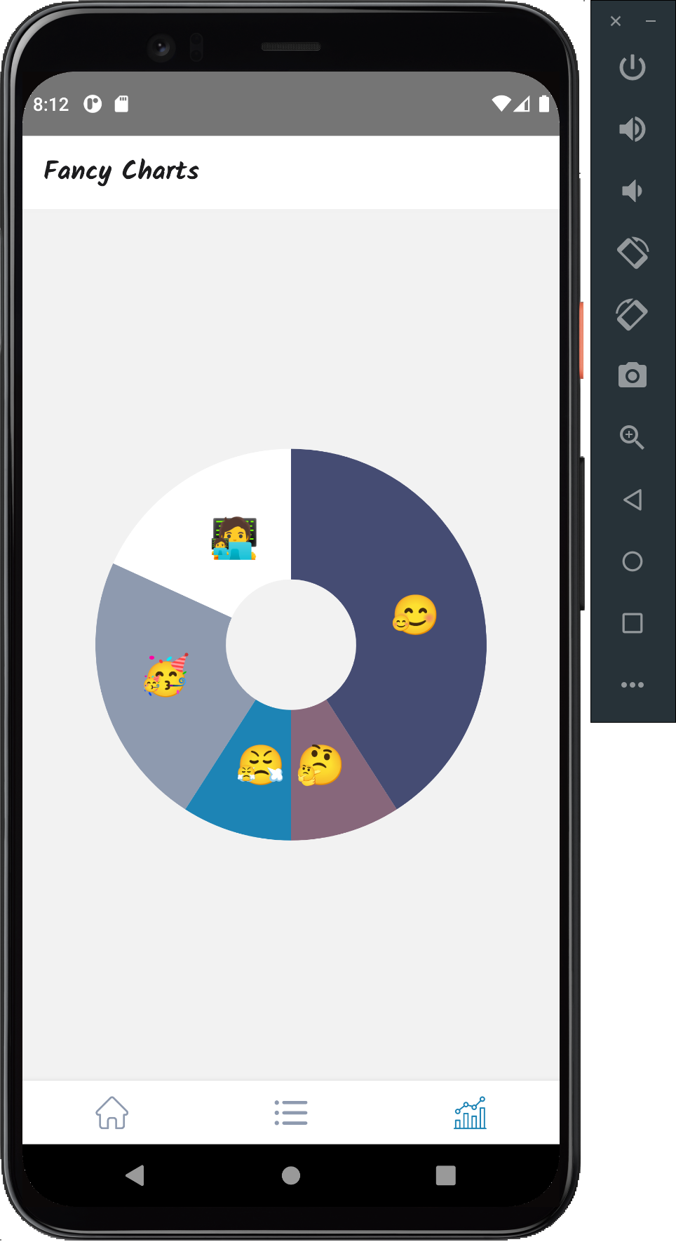 Android Pie chart